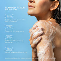 RAW SUGAR gel texture on pump demonstrating smooth, hydrating lather benefit