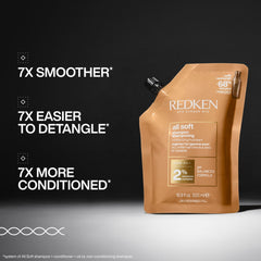 Close-up of argan oil droplets in Redken formula adding nourishment