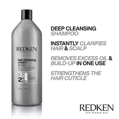 Redken label closeup highlighting AHA fruit acid and cleansing complex benefit