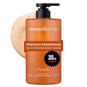 Rememberin front packaging with pump showing large 35.27 oz bottle and value