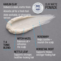 REUZEL application in hands working through hair, shows effortless shaping