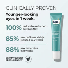 RoC hyaluronic acid ingredient close-up highlighting hydration benefit