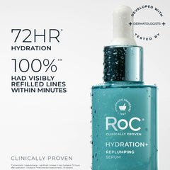 RoC pipette dispensing serum drops demonstrating controlled application and hydration