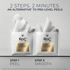 RoC step two pad with retinol serum demonstrating smoothing benefit