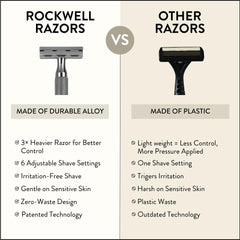 ROCKWELL RAZORS 6C held in hand to show scale and improved maneuverability for neat lines
