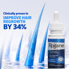 Rogaine dropper application closeup demonstrating precise dosing and control