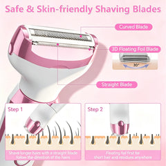RUIM close-up of stainless-steel blades highlighting gentle, efficient cutting