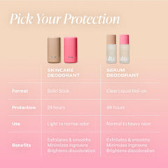 Saltair Santal Bloom stick close-up highlighting scent profile and skin-friendly formula