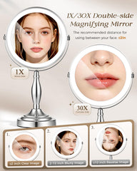 SANFANGIE close-up of 30X glass highlights fine-detail visibility benefit