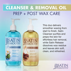SATIN SMOOTH cleanser texture on cotton pad, demonstrates quick absorption and cleanliness
