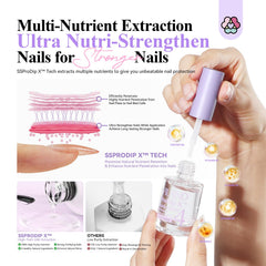 SAVILAND brush saver and included nail files and sticks demonstrating salon-grade kit completeness