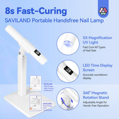 SAVILAND rotating magnetic head close-up demonstrating adjustable angle benefit