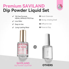 SAVILAND tools and replacement brushes arranged for use, highlighting convenience benefit