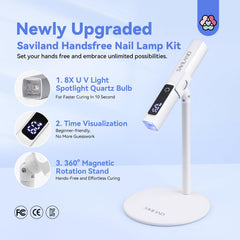 SAVILAND touchscreen LCD close-up for easy precise timer control