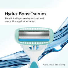 Schick Hydro Silk blade edge detail highlighting five curve-sensing blades for smoothness