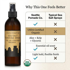 Seattle Pomade Co. eight ounce bottle next to common object for scale benefit