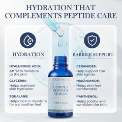 Seraphime hand applying serum to face demonstrating easy application and smooth finish