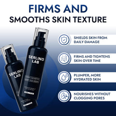 SerlinoLab ingredient display with retinyl palmitate highlighting renewal support