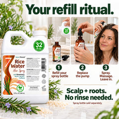 Seven Minerals 32 oz refill next to 12 oz showing size comparison benefits
