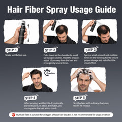 SEVICH before-and-after model showing fuller-looking hair after use