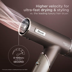 Shark SpeedStyle Pro FLEX with accessories displayed for versatile styling