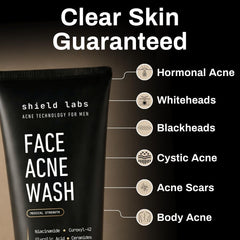 Shield ingredients label displaying niacinamide, hyaluronic acid, and ceramides benefits
