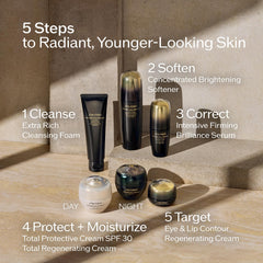Shiseido 125 mL bottle beside a coin for scale to illustrate travel-friendly size