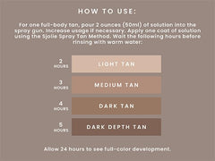 SJOLIE tan developing on skin with timer showing fast results benefit