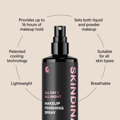 SKINDINAVIA label detail highlighting formula claims and professional-grade reliability benefit