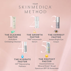 SkinMedica texture close-up of lotion spread, shows lightweight non-greasy absorption