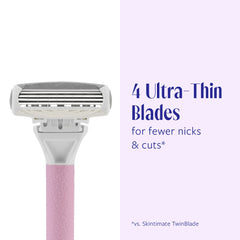 Skintimate close-up of four ultra-thin blades for precise, smooth shave
