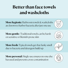 Sky Organics towel absorbing water to show strong absorbency and softness
