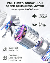 slopehill hair dryer with diffuser attached for defined curls and even drying benefit