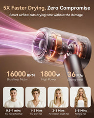 SMADYYY concentrator nozzle magnetic attachment for focused airflow and smooth straightening