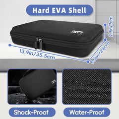 SMYV barber case close-up of textured shell and zipper benefit: durable secure closure