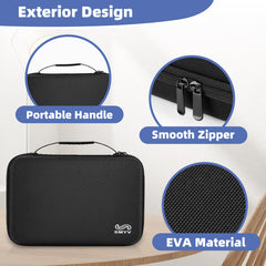 SMYV barber case with clipper inside benefit: padded protection for tools