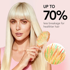 Sofmild wide-tooth comb included in kit for safe wet detangling