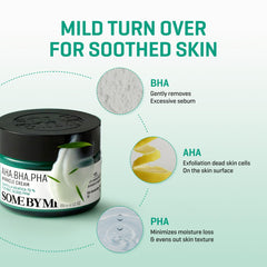 SOME BY MI cream on hand demonstrating non-greasy feel and fast-absorbing benefit