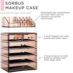 Sorbus removable shelf liner close-up protecting makeup from scratches benefit