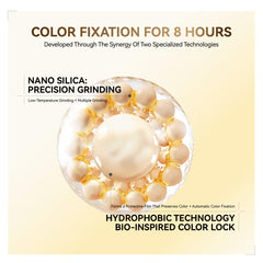 SpringOrigin built-in mirror and sponge displayed for on-the-go convenient application
