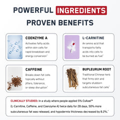 SteelFit cream dispensed in hand ready to apply for targeted sculpting benefit
