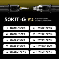 STIGMA cartridge attached to rotary machine for fast swaps and efficiency