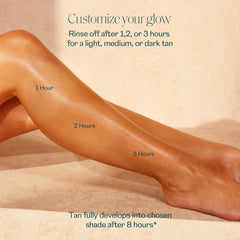 St.Tropez mitt application showing smooth, streak-free coverage benefit