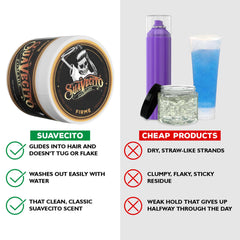 Suavecito Pomade Firme used for a slick-back style showing strong hold benefit