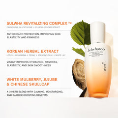 Sulwhasoo pump dispensing lotion onto fingertips highlighting easy application