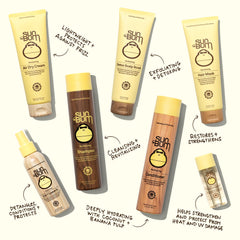 Sun Bum ingredients label closeup highlighting natural extracts and transparency