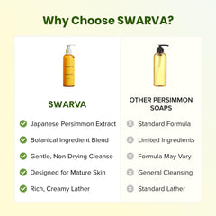 Swarva label close-up highlighting persimmon extract and gentle formula