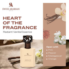 Swiss Arabian label close-up highlighting fragrance name and concentration benefits
