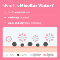 The Face Shop cotton pad soaked in micellar water cleansing eye makeup gently