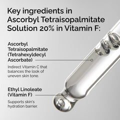 The Ordinary dropper dispensing oil illustrating precise application